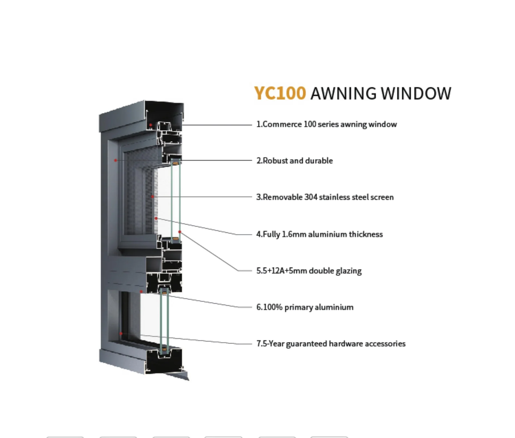YC100 Awning System system