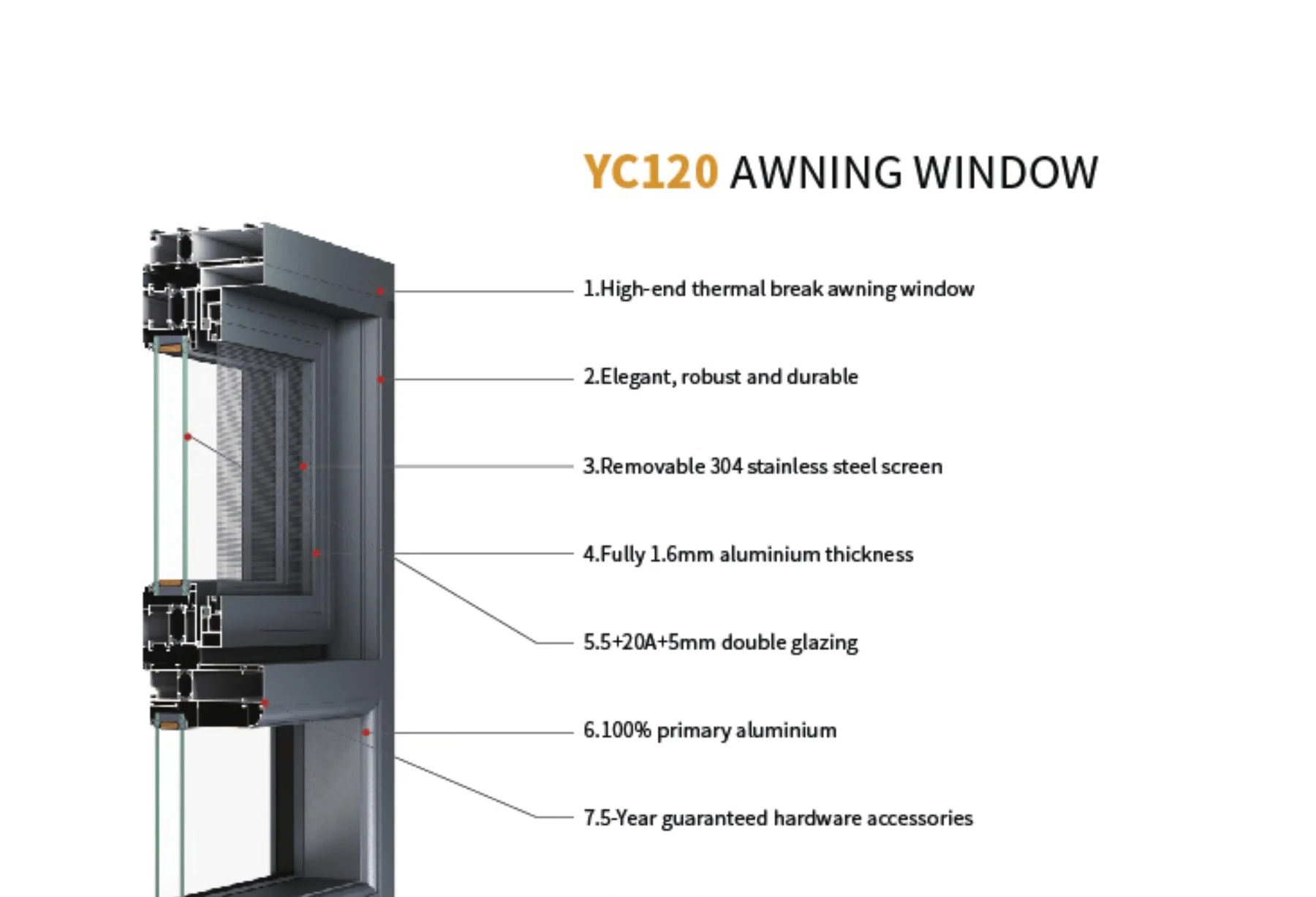 YC120 Awning System system reference